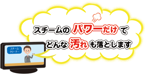 テレビ通販