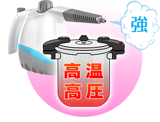 ボイラー式とは圧力鍋と同じ理論