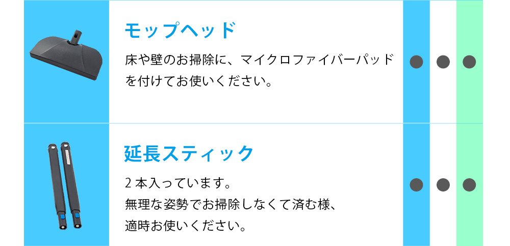 スチームファースト付属品 | スチームクリーナーならスチーム 